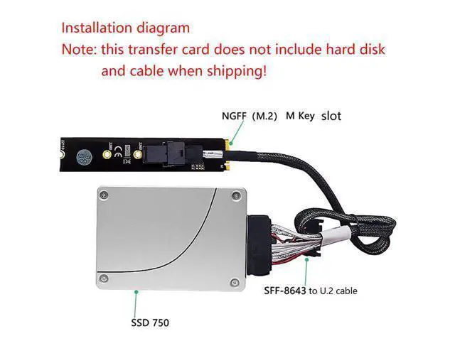 Alt view image 3 of 3 - M.2 NVME to SFF-8643 Adapter Card SFF-8643 to M.2 M Key Riser Card NVME SSD Adapter Support for SSD
