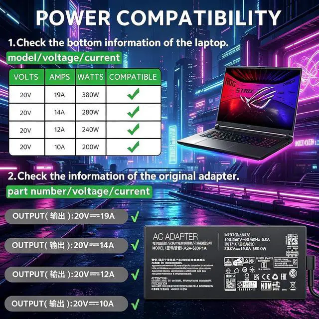 Alt view image 5 of 7 - 380W GaN Slim Laptop Charger Compatible with Asus ROG Strix G18 G815 G815LW G815LW-S9091W AC Adapter; ROG Strix Scar 16 18 G635 G635LW G835 G835LW G835LX ADP-380AB B A24-380P1A Power Supply Cord