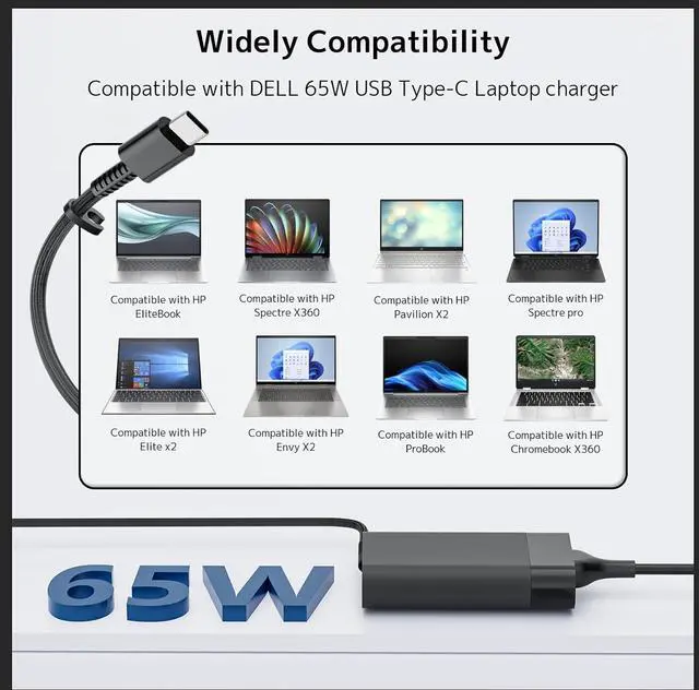 Alt view image 5 of 7 - New 65W USB Type-C Slim Charger Fit for HP Spectre;Envy X2;Chromebook X360 11 12 13 14;Elitebook X360;Pavilion 11 13 14 15 17;Elite x2 ProBook Laptop Travel AC Adapter Power Supply Cord (PA-1650-38HT)