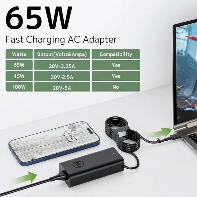 Alt view image 2 of 7 - 65W 45W USB Type C Laptop Charger Fit for Dell Latitude XPS 13 AC Adapter | Gen 5 Optimized Circuit, PD Fast Charging, Travel Power Cord For Latitude 3000 5000 e5440 7000 Chromebook 3100 Inspiron USBC