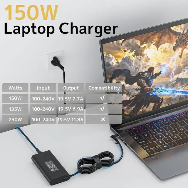 Alt view image 4 of 7 - 150W AC Adapter Charger Fit for HP ZBook OMEN Victus Pavilion Gaming Laptop | Smart Blue Tip, Overheat Protection, Stable Output 19.5V-7.7A, For ZBook 15 16 17 15u Fury 917649-850 Computer Power Suppl