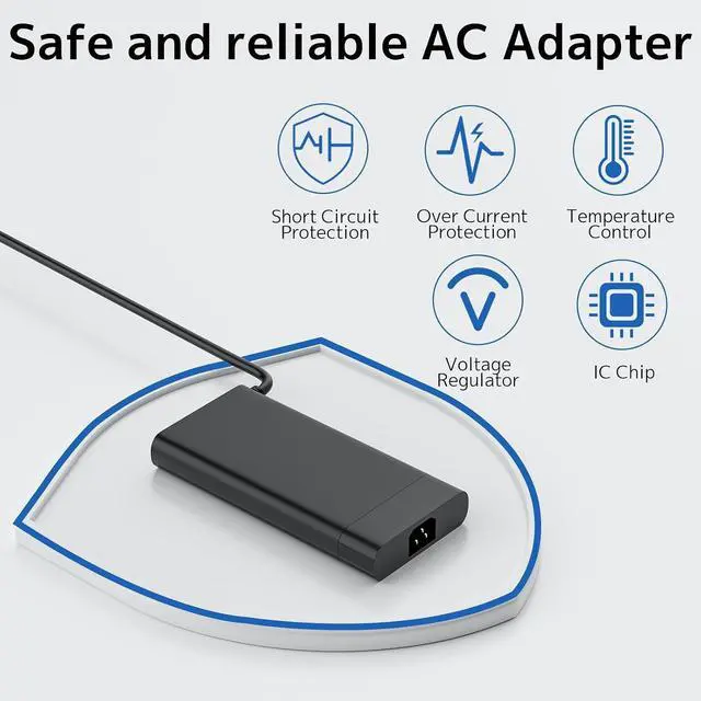 Alt view image 5 of 7 - AC Adapter 230W Fit for HP Omen Victus Pavilion Zbook Gaming Laptop Charger | 19.5V 11.8A Fast Charging, 200W For Omen Victus Pavilion 15 16 17 Fury Envy, M41303-001 M85389-001 TPN-LA10 Power Supply C