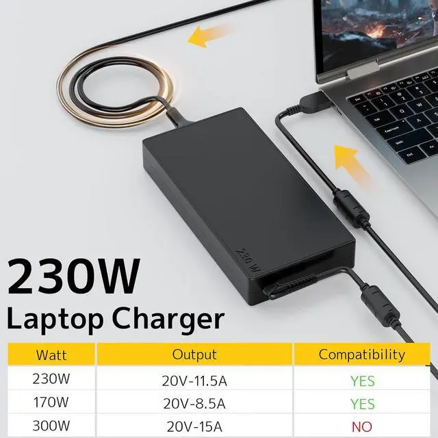 Alt view image 3 of 7 - 230W Laptop Charger Replacement for Lenovo Legion 5 7 Thinkpad AC Adapter | 230 watt Stable High Power Output, For Legion Pro Y540 Y740 Y730 Y7000 Y900 Y910 Y920 Slim 5 S7 C7 ADL230NDC3A Power Cord