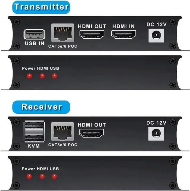 Alt view image 4 of 7 - 60M HDMI KVM USB Extender Over IP Over Ethernet 1080p HD Video Over Cat5e Cat6 Ethernet Cable 60M (196ft) for Mouse and Keyboard Control Remote Signals (Black)