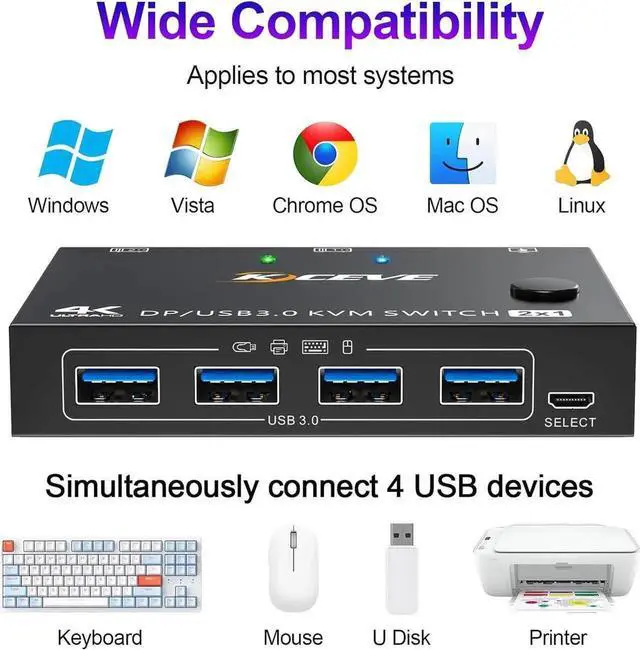 Alt view image 5 of 7 - Aomoproing USB 3.0 KVM Switch Displayport 4K@144Hz, 2 Port Displayport KVM Switch for 2 PCs 1 Monitor 8K@30Hz, DP KVM Switch 2 in 1 Out for 2 PC Share 4 USB 3.0 Device Keyboard Mouse Monitor with Wire