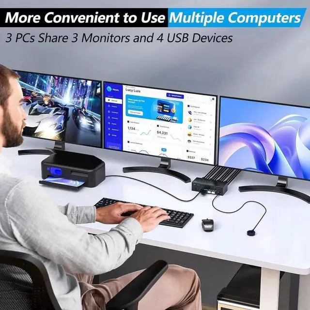 Alt view image 2 of 7 - KVM Switch 3 Monitors 3 Computers, 8K@60Hz 4K@144Hz Triple Monitor HDMI + 2 DP KVM Switch, 1 HDMI + 2 Displayport KVM Switch with 4 USB 3.0 Ports, 3 Monitor KVM with Power Adapter, Wired Remote