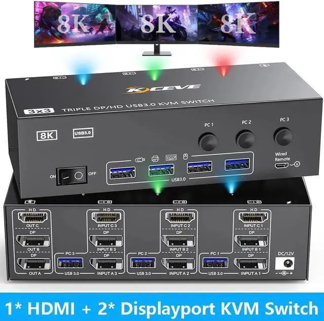 Main image of KVM Switch 3 Monitors 3 Computers, 8K@60Hz 4K@144Hz Triple Monitor HDMI + 2 DP KVM Switch, 1 HDMI + 2 Displayport KVM Switch with 4 USB 3.0 Ports, 3 Monitor KVM with Power Adapter, Wired Remote