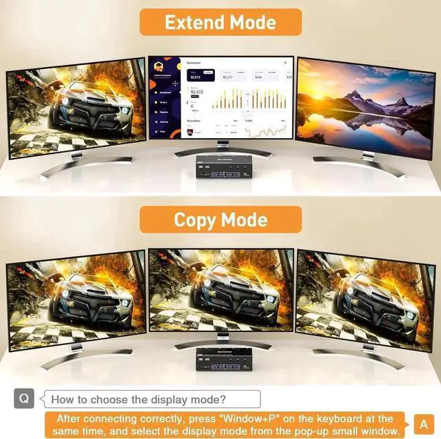 Alt view image 7 of 7 - KVM Switch 3 Computers 3 Monitors, HDMI + 2 DisplayPort USB 3.0 KVM Switcher, 8K@30Hz/4k@144Hz Triple Monitor DP KVM for 3 PC Share 3 Display and 4 USB 3.0 Devices, Wired Remote Included