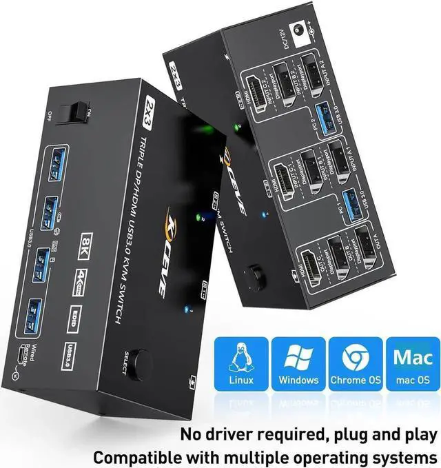 Alt view image 4 of 7 - 2 Displayport + HDMI Triple Monitor USB 3.0 KVM Switch 3 Monitors 2 Computers, 8K@60Hz, 4K@144Hz Triple KVM Switch with 4 USB 3.0 Ports, KVM Triple Monitor Keyboard Mouse Switcher,Included KVM Cables