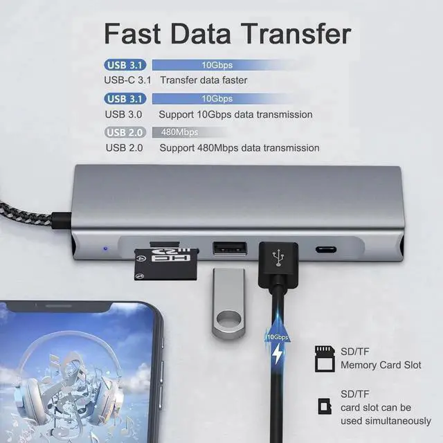 Alt view image 6 of 7 - USB-C Hub with M.2 NVMe/SATA SSD Enclosure, 8 in 1 USB C Hub Adapter Fits PCIe 3.0 NVMe M.2 SSD, 2.5-inch SATA HDD with 4K HDMI, 10Gbps USB-C 3.1 & USB 3.1, USB 2.0, SD/Micro SD, 100W PD for Laptops