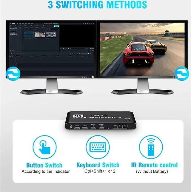 Alt view image 6 of 7 - 2 Port HDMI KVM Switch 2 Monitors 2 Computers 4K @60Hz, Dual Monitor HDMI KVM Switch, USB 3.0 KVM Switch 2 in 2 Out with USB Cables, Support USB 3.0, HDCP2.2, Hotkey,Extended And Mirror Display
