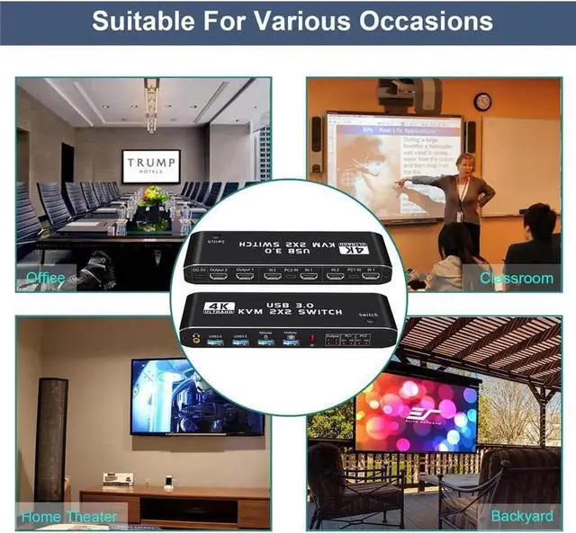 Alt view image 7 of 7 - 2 Port HDMI KVM Switch 2 Monitors 2 Computers 4K @60Hz, Dual Monitor HDMI KVM Switch, USB 3.0 KVM Switch 2 in 2 Out with USB Cables, Support USB 3.0, HDCP2.2, Hotkey,Extended And Mirror Display
