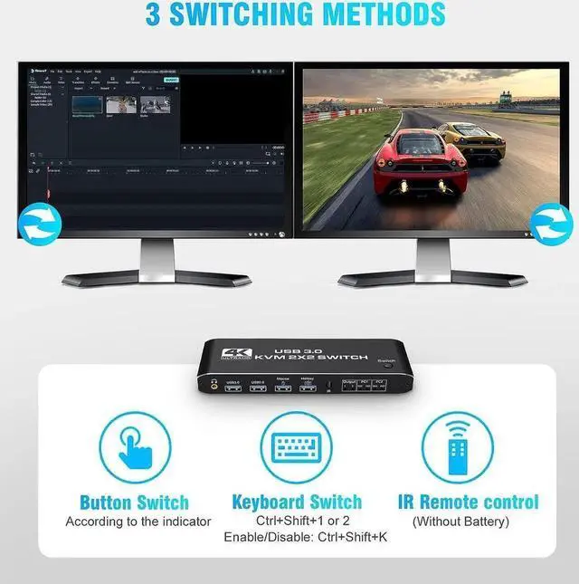 Alt view image 2 of 7 - Dual Monitor HDMI KVM Switch 2 PCs 2 Monitors, 4K @60Hz HDMI KVM Switch 2 Port Extended Display, HDMI KVM Switch 2 in 2 Out with 3.5mm Audio, Support 4 USB 3.0 Share Keyboard Mouse Printer with Hotkey