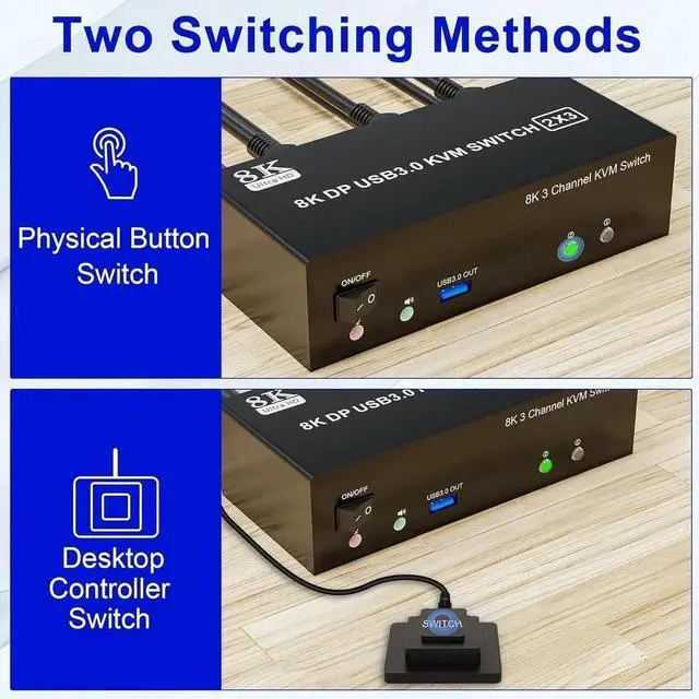 Alt view image 6 of 7 - 8K@60Hz DP USB3.0 KVM Switch 3 Monitors 2 Computers 4K@144Hz, Displayport KVM Switch Triple Monitor for 2 PCs Share 3 Monitors, RJ45 Ethernet Splitter 1 to 2, Audio Mic Port & 3 USB3.0 Devices