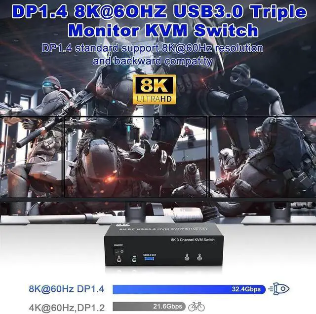 Alt view image 7 of 7 - 8K@60Hz DP USB3.0 KVM Switch 3 Monitors 2 Computers 4K@144Hz, Displayport KVM Switch Triple Monitor for 2 PCs Share 3 Monitors, RJ45 Ethernet Splitter 1 to 2, Audio Mic Port & 3 USB3.0 Devices