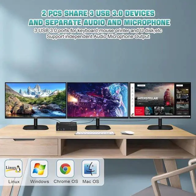 Alt view image 6 of 7 - 8K@60Hz Displayport Triple Monitors KVM Switch 4K@144Hz, DP 1.4 USB 3.0 KVM Switch 2 PC 3 Monitors, DP KVM Switches for 3 Computers 3 Monitors with Audio Microphone Output and 3 USB 3.0 Ports