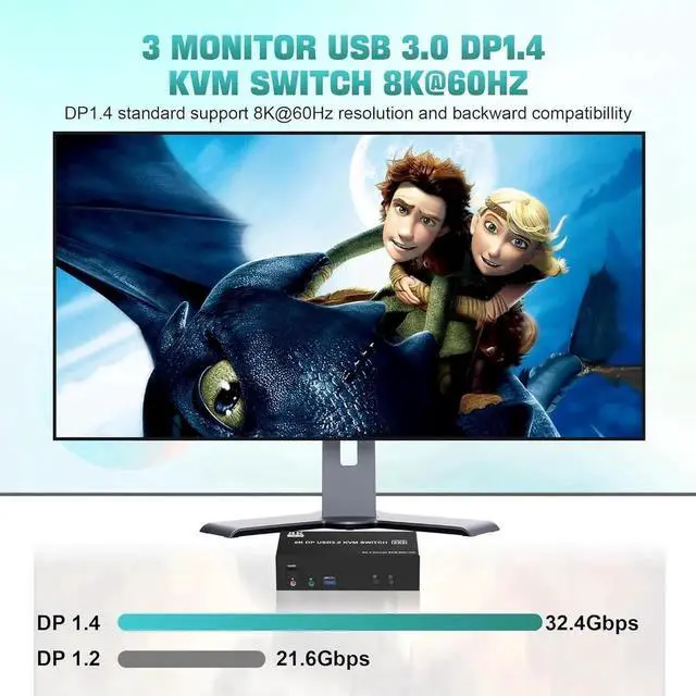 Alt view image 3 of 7 - 8K@60Hz Displayport Triple Monitors KVM Switch 4K@144Hz, DP 1.4 USB 3.0 KVM Switch 2 PC 3 Monitors, DP KVM Switches for 3 Computers 3 Monitors with Audio Microphone Output and 3 USB 3.0 Ports