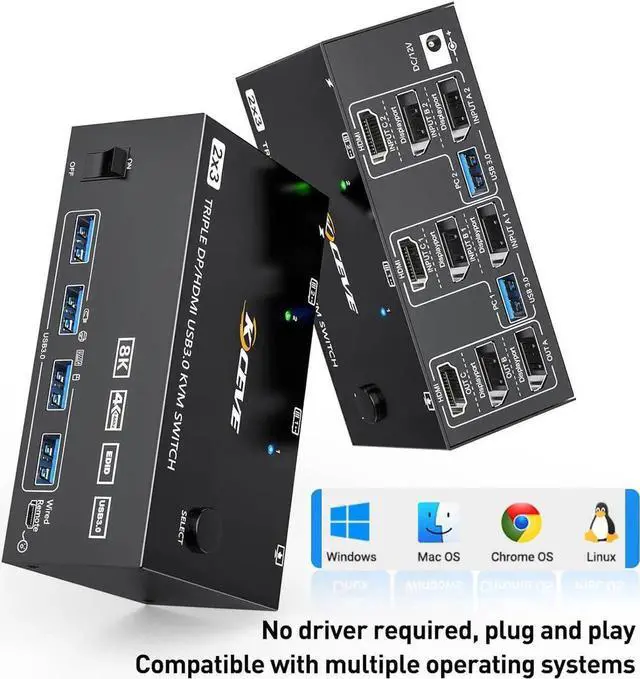 Alt view image 5 of 7 - Triple Monitors KVM Switch HDMI 2 Displayport USB 3.0 KVM Switch 8K@60Hz, 4K@144Hz 3 Monitors 2 Computers KVM with 4 USB 3.0 Ports Included KVM Cables,HD-MI 8K@60Hz/4K@60Hz,DP 8K@30Hz/4K@144Hz