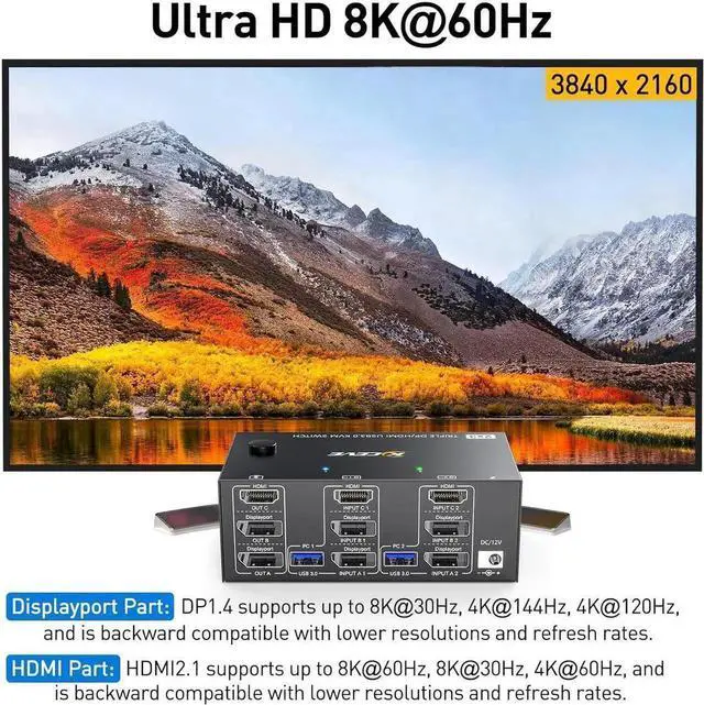 Alt view image 3 of 7 - Triple Monitors KVM Switch HDMI 2 Displayport USB 3.0 KVM Switch 8K@60Hz, 4K@144Hz 3 Monitors 2 Computers KVM with 4 USB 3.0 Ports Included KVM Cables,HD-MI 8K@60Hz/4K@60Hz,DP 8K@30Hz/4K@144Hz