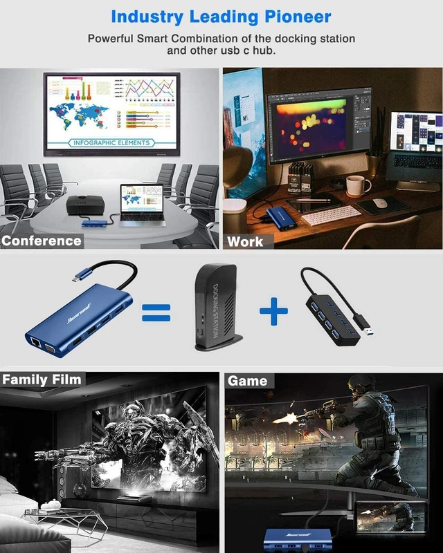 Alt view image 4 of 7 - USB C Docking Station, 11-in-1 Dock, HDMI, VGA, Ethernet, Blue Triple display via 2 HDMI and VGA; plug-and-play, 100W PD, USB and SD/TF; compatible for HP, Dell and Lenovo USB C laptops