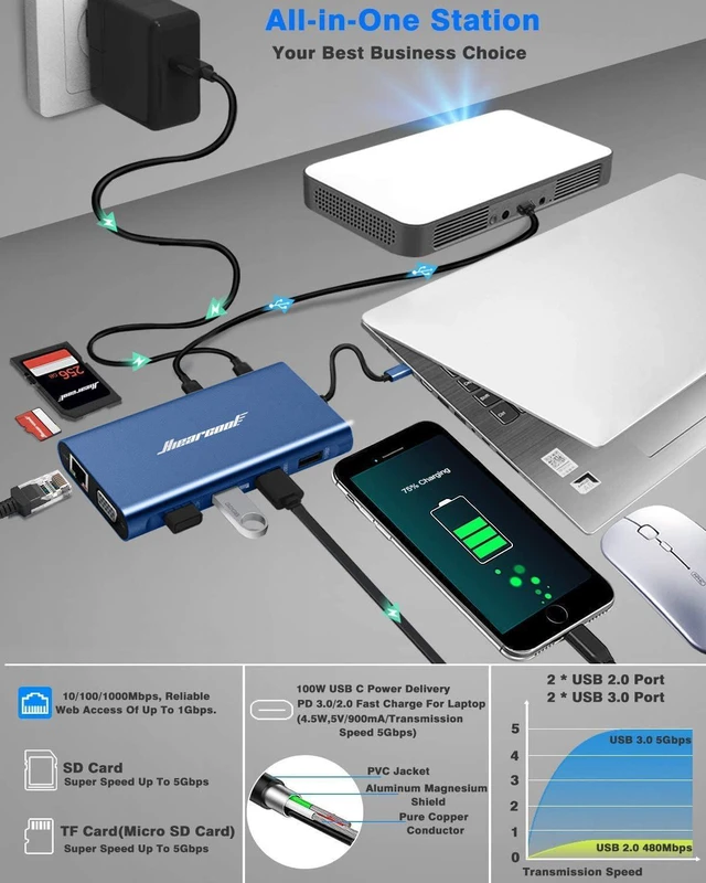 Alt view image 5 of 7 - USB C Docking Station, 11-in-1 Dock, HDMI, VGA, Ethernet, Blue Triple display via 2 HDMI and VGA; plug-and-play, 100W PD, USB and SD/TF; compatible for HP, Dell and Lenovo USB C laptops