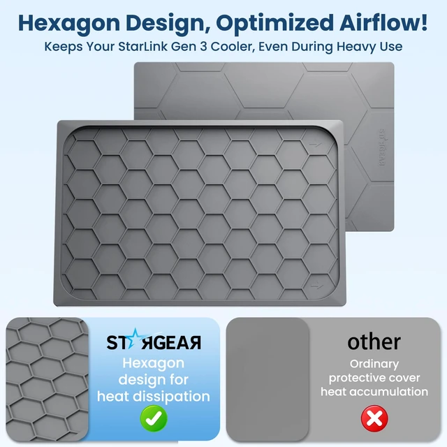 Alt view image 4 of 7 - Starlink Gen 3 Protective Cover Case, Starlink Standard Gen 3 Case for Satellite Dish, Silicone Hail Protector Cover for Starlink Standard, Waterproof,Impact Resistant to Rocks/Sand/Hail, Grey