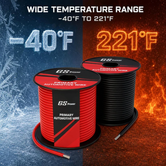 Alt view image 3 of 7 - 10 Gauge Wire Automotive - 200ft CCA Primary 2 Spools 10 AWG Stranded, 12V Low Volrate,Flexible Electrical Stereo Audio, DIY Speaker Trailer Hookup, Red and Black Rolls