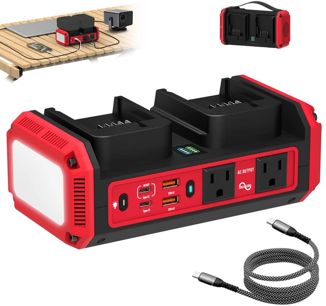 Main image of 350W Pure Sine Wave Inverter Compatible with Milwaukee 18V Battery Dual Battery Auto-Switch, Battery Not Included, 120V AC Outlets, 140W USB-C PD3.1 Input/Output, 7A Recharge Mode, 600LM LED