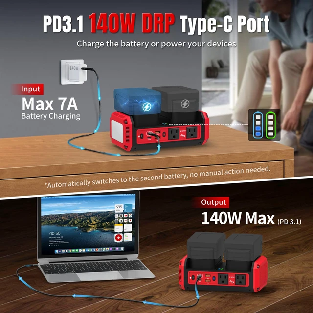 Alt view image 3 of 7 - 350W Pure Sine Wave Inverter Compatible with Milwaukee 18V Battery Dual Battery Auto-Switch, Battery Not Included, 120V AC Outlets, 140W USB-C PD3.1 Input/Output, 7A Recharge Mode, 600LM LED