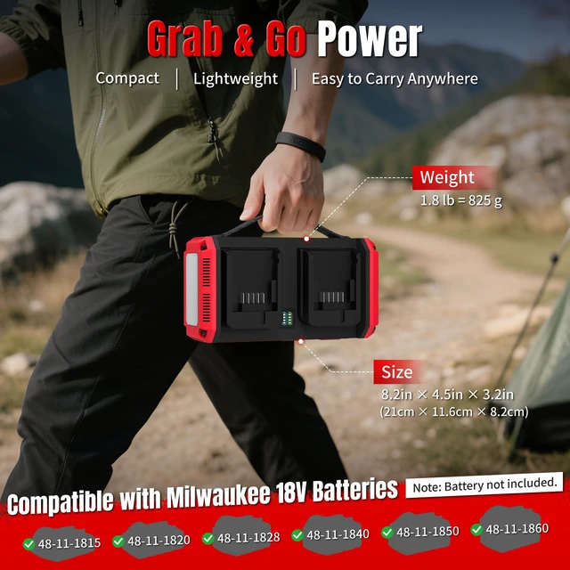 Alt view image 6 of 7 - 350W Pure Sine Wave Inverter Compatible with Milwaukee 18V Battery Dual Battery Auto-Switch, Battery Not Included, 120V AC Outlets, 140W USB-C PD3.1 Input/Output, 7A Recharge Mode, 600LM LED
