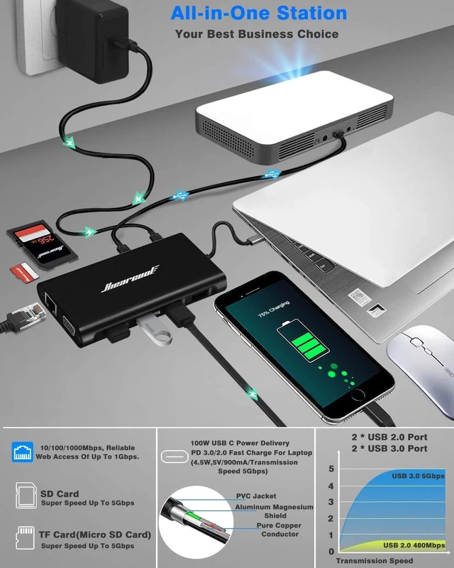 Alt view image 5 of 7 - USB C Docking Station, 11-in-1 Dock, HDMI, VGA, Ethernet, Black Triple display via 2 HDMI and VGA; plug-and-play, 100W PD, USB and SD/TF; compatible for HP, Dell and Lenovo USB C laptops