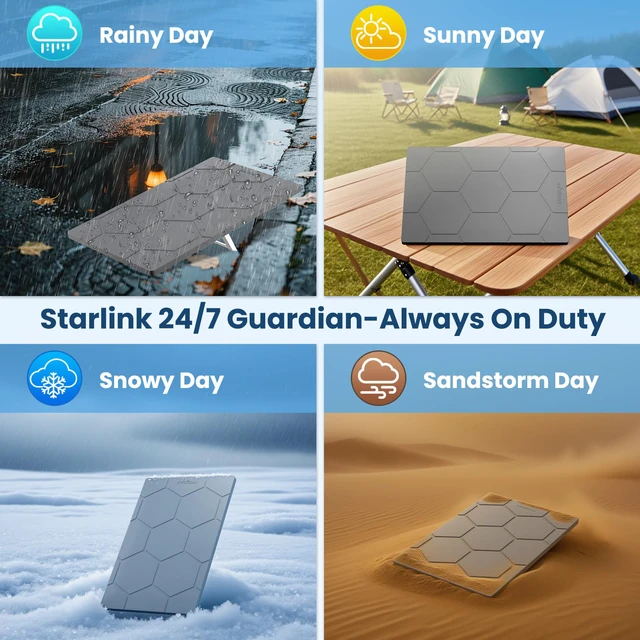 Alt view image 7 of 7 - Starlink Gen 3 Protective Cover Case, Starlink Standard Gen 3 Case for Satellite Dish, Silicone Hail Protector Cover for Starlink Standard, Waterproof,Impact Resistant to Rocks/Sand/Hail, Grey
