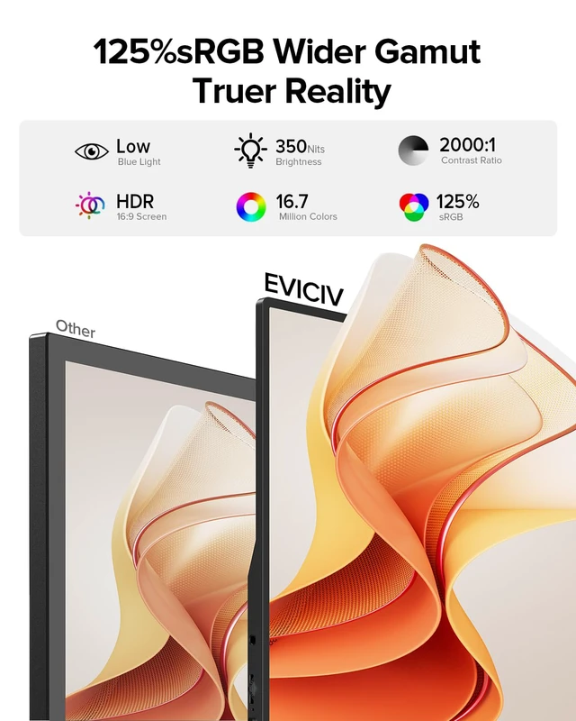 Alt view image 3 of 6 - Portable Monitor Touchscreen 15.6, 125% sRGB 1080P IPS Screen 10-Point Touch Monitor, VESA & Case, MINI HDMI USB C, Ultra-Thin Travel Second Screen for Laptop, Computer, Game Consoles