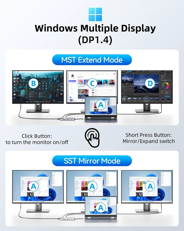 Alt view image 5 of 7 - USB C Docking Station Multiport Adapter with Triple Monitor 3 HDMI 12-IN-1 Laptop Docking Station with 4K@60Hz,Ethernet,10Gbps USB 3.1,PD 100W,Screen On/Off Button for Laptop/Windows/macOS