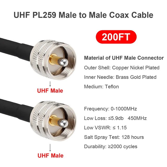 Alt view image 2 of 6 - CB Coax Cable 200FT, RG58 PL259 Coaxial Cable UHF Male to UHF Male Cable for CB Radio, Ham Radio, Amateur Radio, Antenna Analyzer, SWR Meter, Black