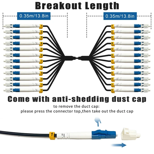 Alt view image 3 of 6 - 5m 12 Strand Industrial TPU LC Outdoor Armored Single Mode Fiber Cable LC to LC OS2 Singlemode 12 Core Fiber Optic Patch Cord, 9/125um, OD-6mm, Direct Burial LC-LC