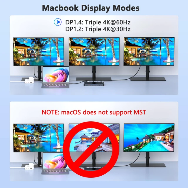 Alt view image 3 of 7 - Laptop Docking Station 3 Monitors for Dell/HP/Lenovo/Mac, 15 in 1 USB C Docking Station Dual Monitor with M.2 NVMe SSD Slot, 4K@60Hz Triple Display Dock with HDMI/Displayport/PD/LAN/SD/TF/10Gbps USB
