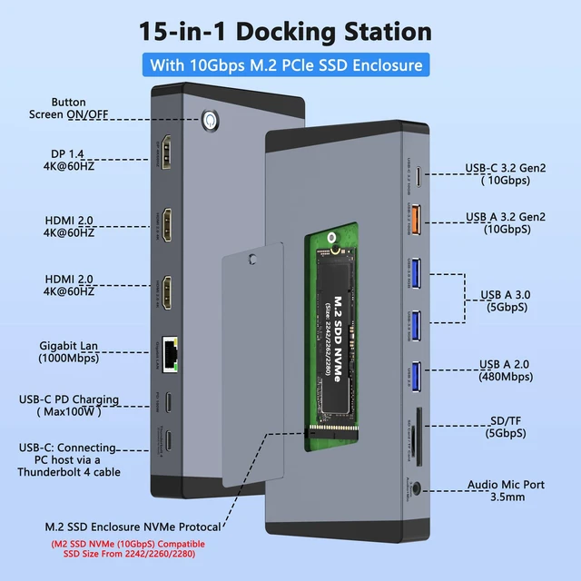 Alt view image 2 of 7 - Laptop Docking Station 3 Monitors for Dell/HP/Lenovo/Mac, 15 in 1 USB C Docking Station Dual Monitor with M.2 NVMe SSD Slot, 4K@60Hz Triple Display Dock with HDMI/Displayport/PD/LAN/SD/TF/10Gbps USB