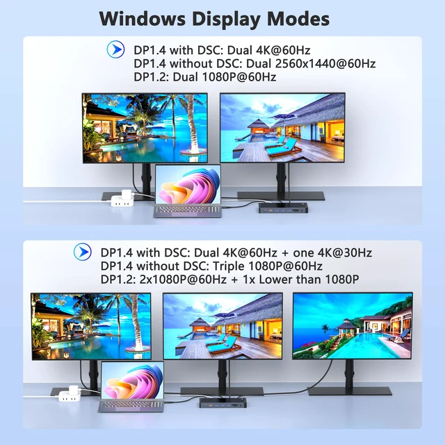 Alt view image 4 of 7 - Laptop Docking Station 3 Monitors for Dell/HP/Lenovo/Mac, 15 in 1 USB C Docking Station Dual Monitor with M.2 NVMe SSD Slot, 4K@60Hz Triple Display Dock with HDMI/Displayport/PD/LAN/SD/TF/10Gbps USB
