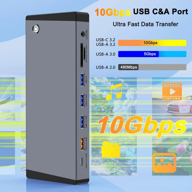 Alt view image 5 of 7 - Laptop Docking Station 3 Monitors for Dell/HP/Lenovo/Mac, 15 in 1 USB C Docking Station Dual Monitor with M.2 NVMe SSD Slot, 4K@60Hz Triple Display Dock with HDMI/Displayport/PD/LAN/SD/TF/10Gbps USB