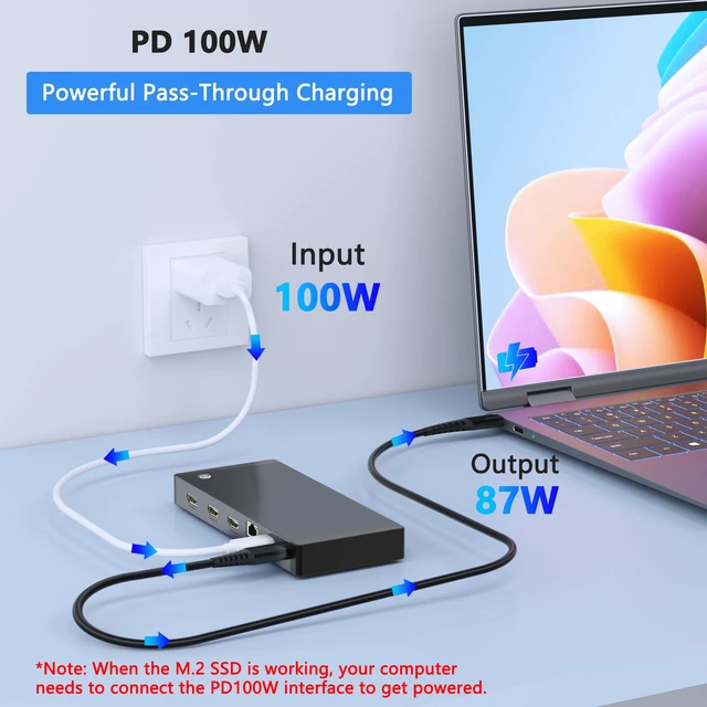 Alt view image 6 of 7 - Laptop Docking Station 3 Monitors for Dell/HP/Lenovo/Mac, 15 in 1 USB C Docking Station Dual Monitor with M.2 NVMe SSD Slot, 4K@60Hz Triple Display Dock with HDMI/Displayport/PD/LAN/SD/TF/10Gbps USB
