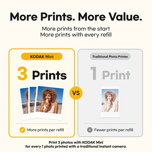 Alt view image 3 of 7 - Mini 3 Retro 3x3 Portable Photo Printer, 4PASS, 38 Sheets, White Bluetooth, iPhone & Android Smartphone Compatible, Smudge-Proof, Water-Resistant, Fade-Resistant