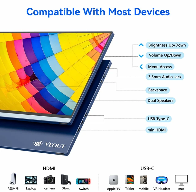 Alt view image 4 of 7 - 16" Portable Monitor with Built-in Stand, IPS Vertical Monitor, USB-C & Mini HDMI External Laptop Screen, Second Display for PC, MacBook, iPad, Phone, Travel & Office
