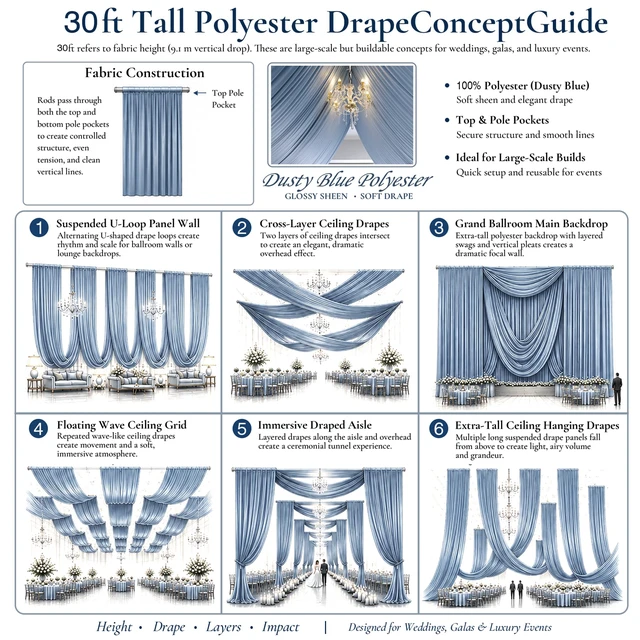 Alt view image 3 of 7 - 4 Panels 5ftx30ft Dusty Blue Ceiling Drapes for Wedding 30 FT Extra Long Thick Polyester Wrinkle-Free Drapery Tent Decor Decorations for Birthday Ceremony Stage Swag