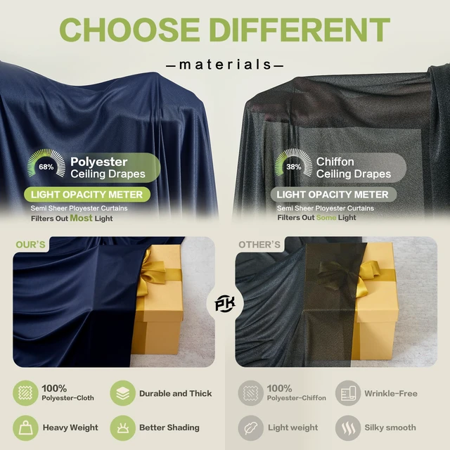 Alt view image 7 of 7 - 4 Panels 5ft(W) x 20ft(H) Navy Blue Ceiling Drapes for Wedding Parties 20 FT Extra Long Thick Polyester Wrinkle-Free Drapery Tent Decor Decorations for Birthday Ceremony Stage Swag