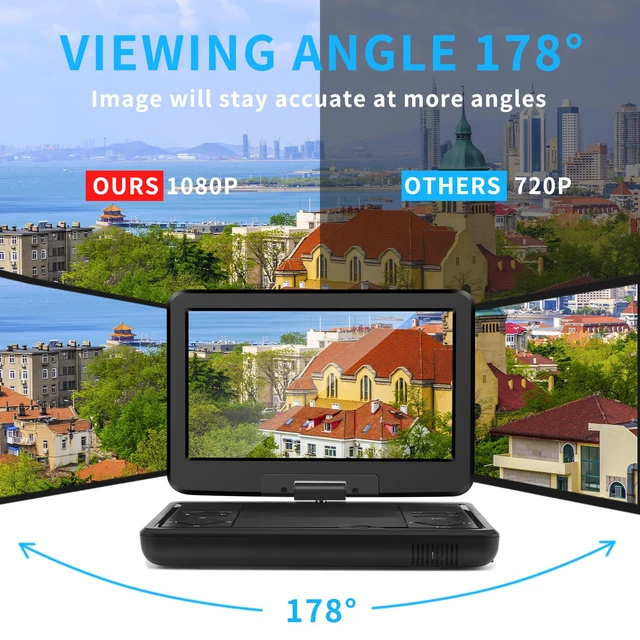 Alt view image 4 of 7 - 12.5" Portable TV/DVD Player Combo with 10.1" HD Swivel Screen,Digital Tuner/HDMI/USB/AV, Built-in Battery, High Volume Speakers - Perfect for Car/Travel