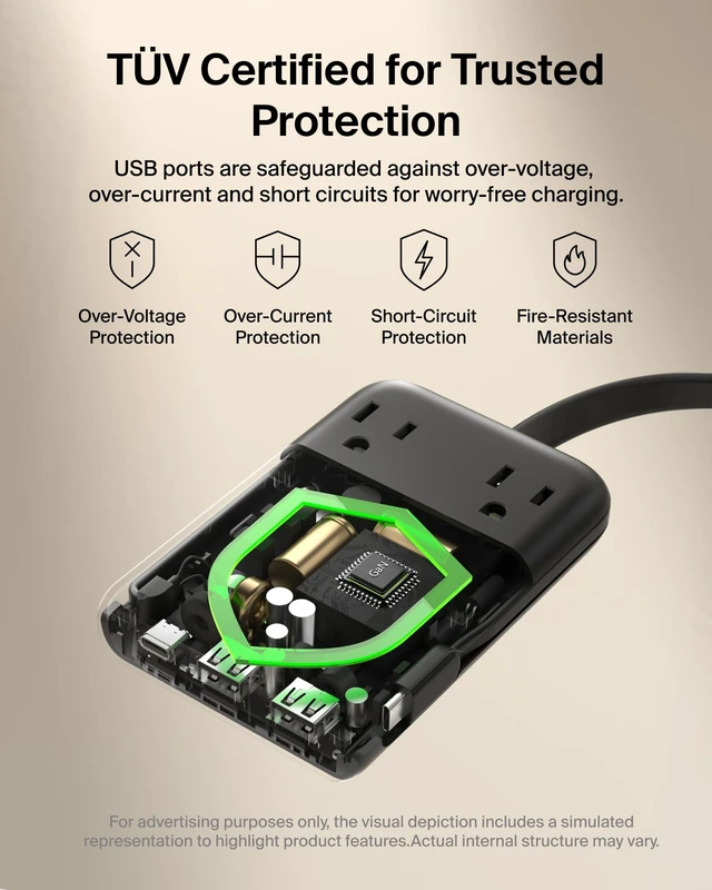 Alt view image 7 of 7 - Charging Station Power Strip Dual USB-C Charger 2 AC 2 USB-A 70W GaN Integrated USB-C cable, travel-friendly design, compact GaN charger, iPhone, Apple Watch, iPad, MacBook, Chromebook