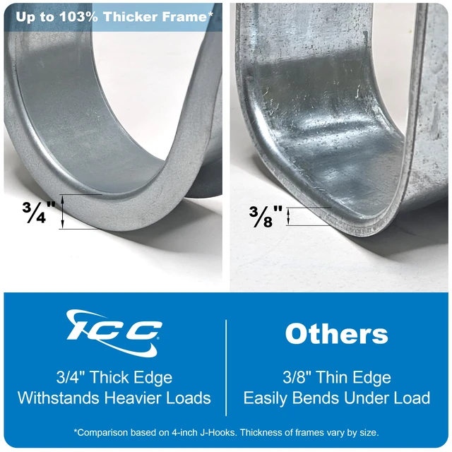 Alt view image 3 of 7 - Batwing J Hook 1-5/16 Without Retainer Clip - Galvanized Steel Cable Management Hooks for Hanging Cable to Hanger Wire and Threaded Rod - Rust-Resistant, EIA and TIA Compliant, 1-5/16 in 25 Pack