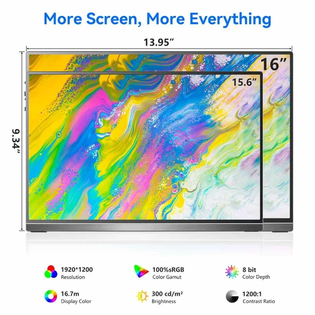 Alt view image 2 of 7 - 16" Portable Monitor for Laptop, 1920 * 1200P FHD IPS Travel External Screen, Dual USB-C & Mini-HDMI Blue Light Filter Eye Care Second Display with 4 Colors Kickstand, 0.3" Ultra-Slim