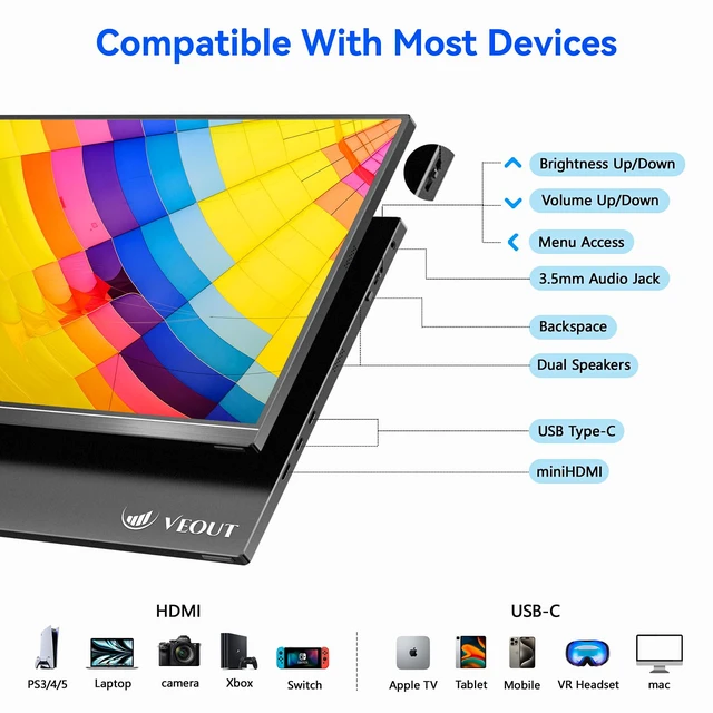 Alt view image 3 of 7 - 16" Portable Monitor for Laptop, 1920 * 1200P FHD IPS Travel External Screen, Dual USB-C & Mini-HDMI Blue Light Filter Eye Care Second Display with 4 Colors Kickstand, 0.3" Ultra-Slim